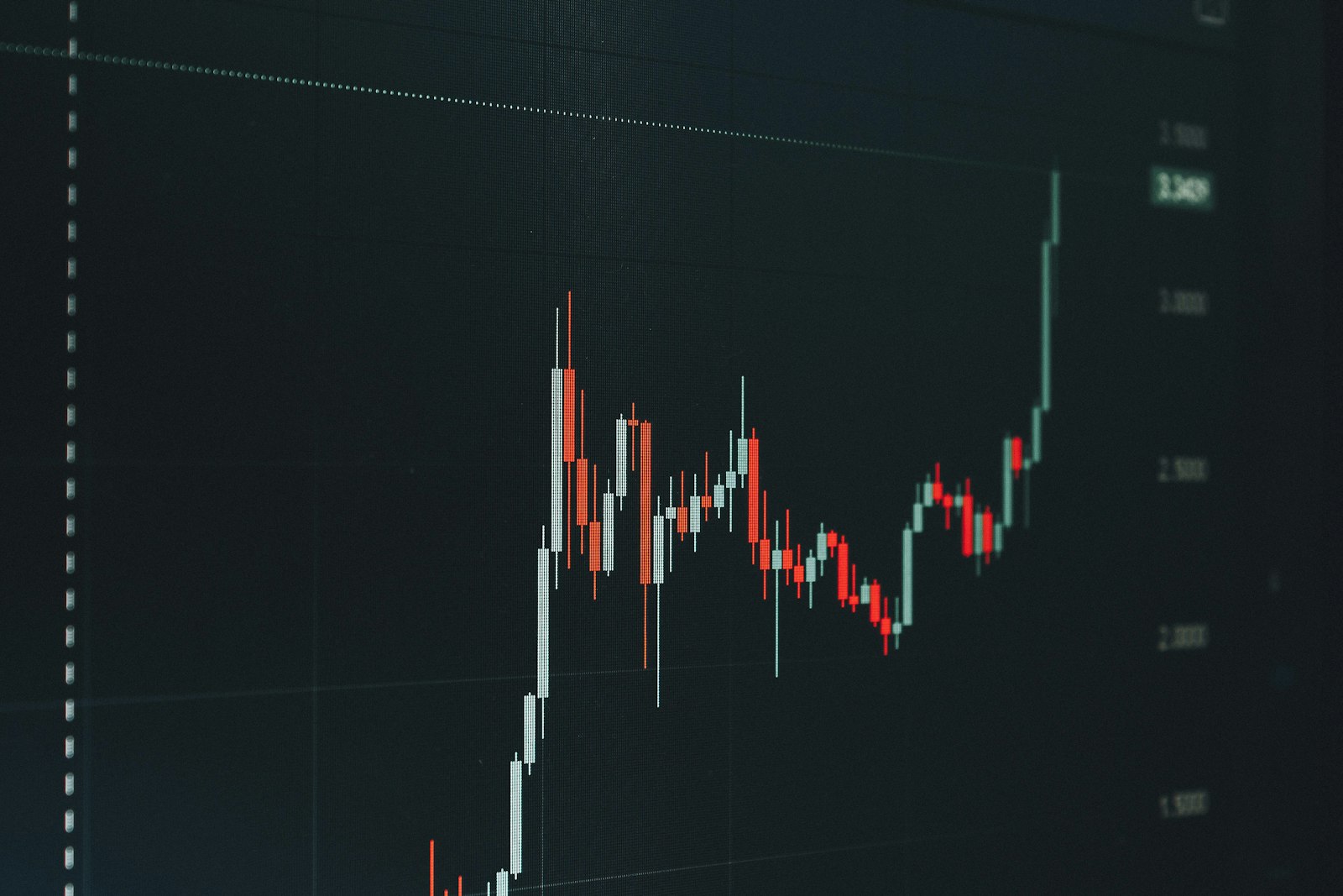 Stock market chart showing an upward trend on a screen
